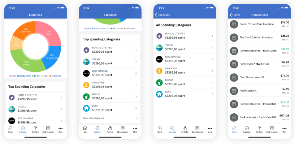 Best Budgeting Apps for Personal Finance